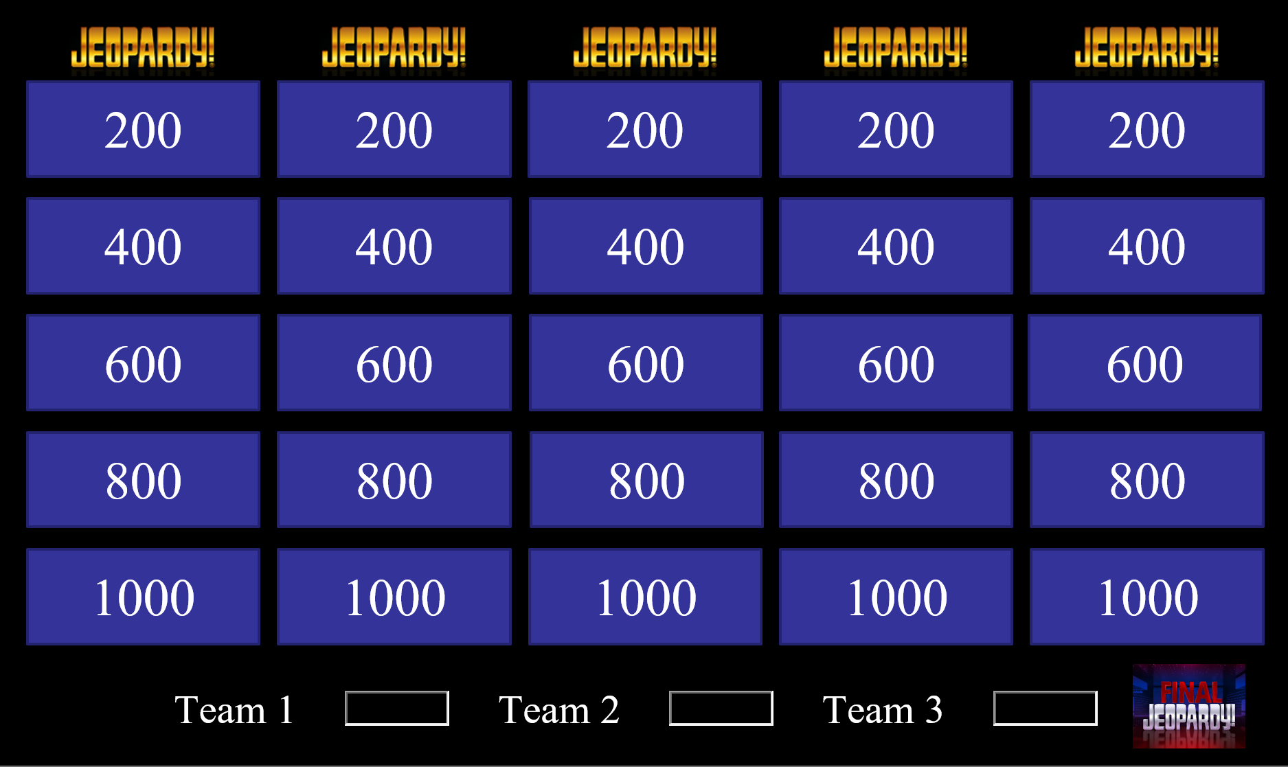 Blog - Ormond Server With Jeopardy Powerpoint Template With Sound